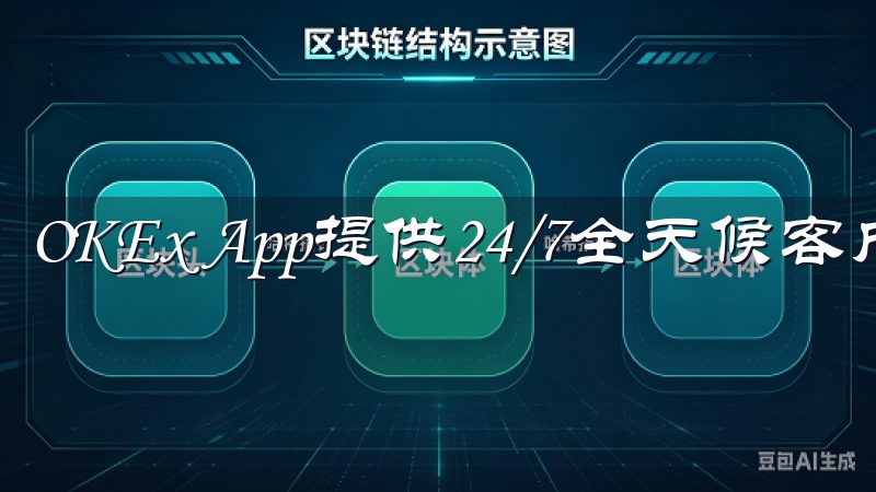 OKEx App提供24/7全天候客户服务。