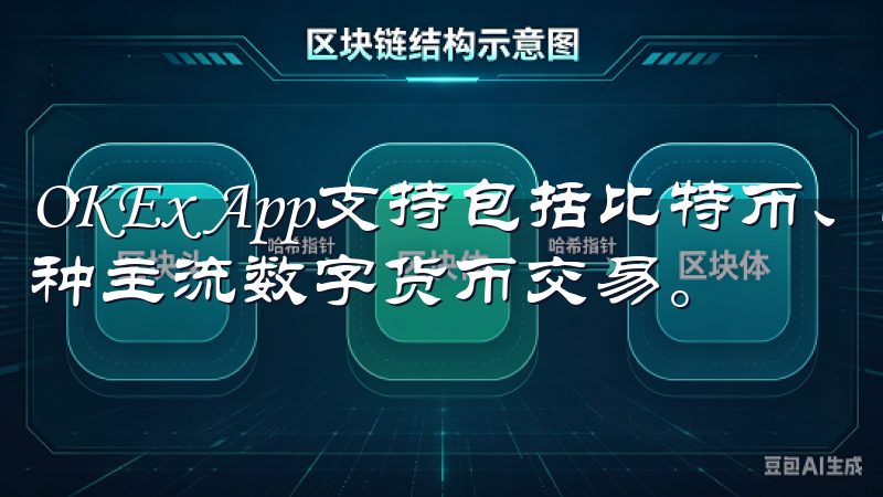 OKEx App支持包括比特币、以太坊、莱特币等在内的多种主流数字货币交易。