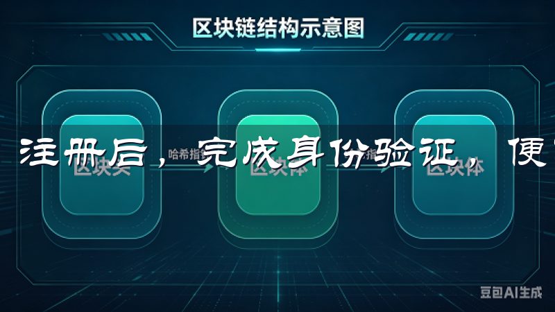 注册后，完成身份验证，便可以开始交易。