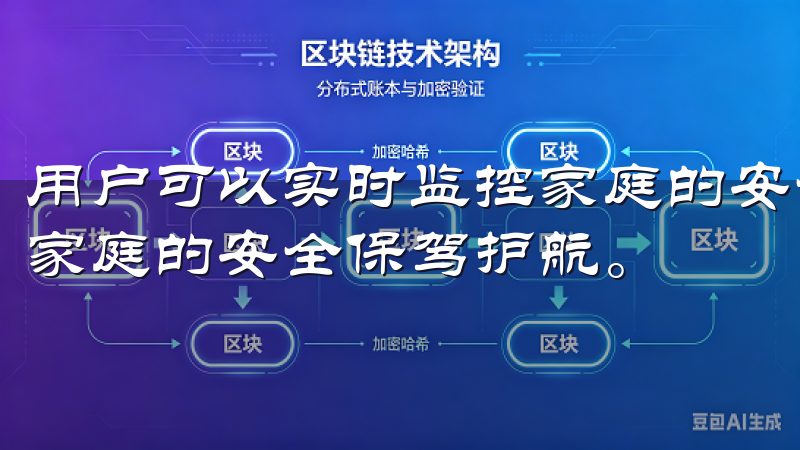 用户可以实时监控家庭的安全状况，随时随地查看监控画面，为家庭的安全保驾护航。