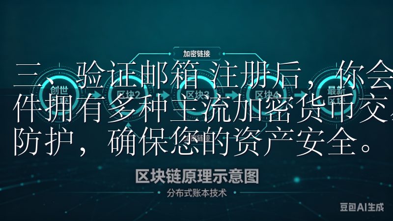 三、验证邮箱 注册后，你会收到一封来自欧意交易所的验证邮件拥有多种主流加密货币交易对，先进的交易系统和强大的安全防护，确保您的资产安全。