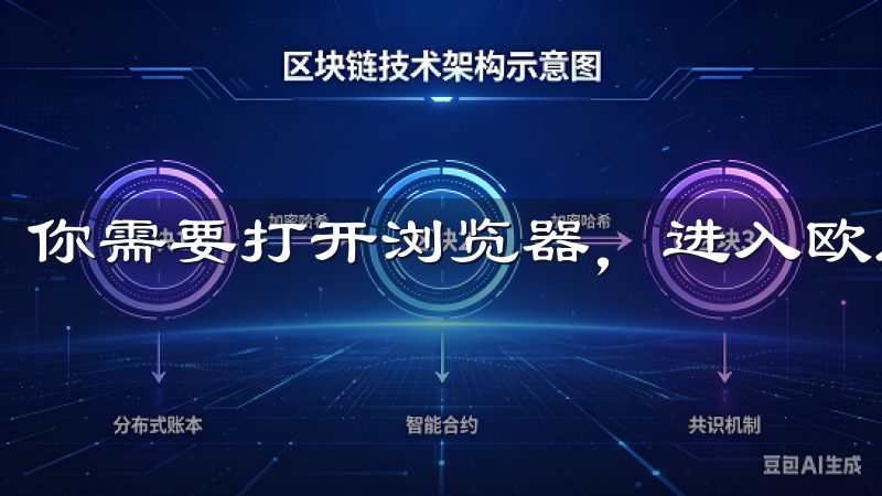 你需要打开浏览器，进入欧意交易所的官方网站。