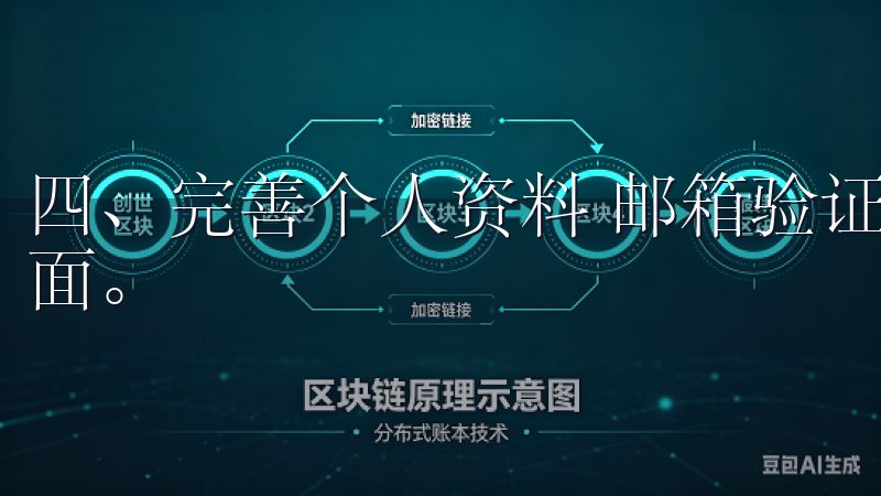 四、完善个人资料 邮箱验证完成后，你将被引导到个人资料页面。
