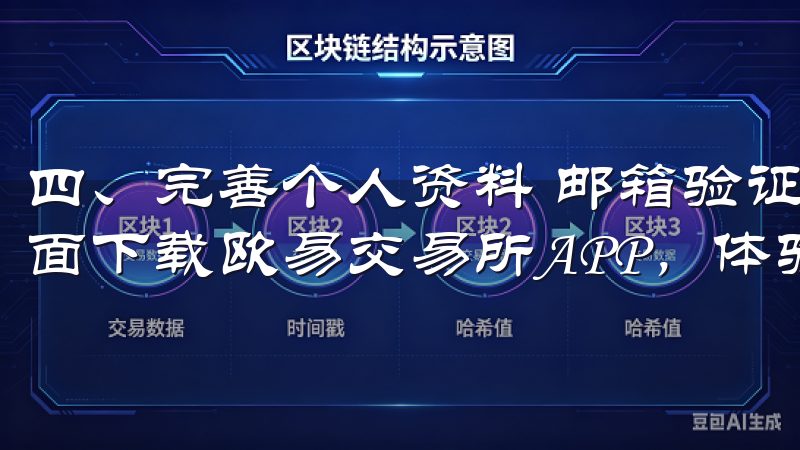 四、完善个人资料 邮箱验证完成后，你将被引导到个人资料页面下载欧易交易所APP，体验安全便捷的数字资产交易平台。