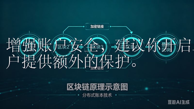增强账户安全，建议你开启二次验证（2FA），这将为你的账户提供额外的保护。
