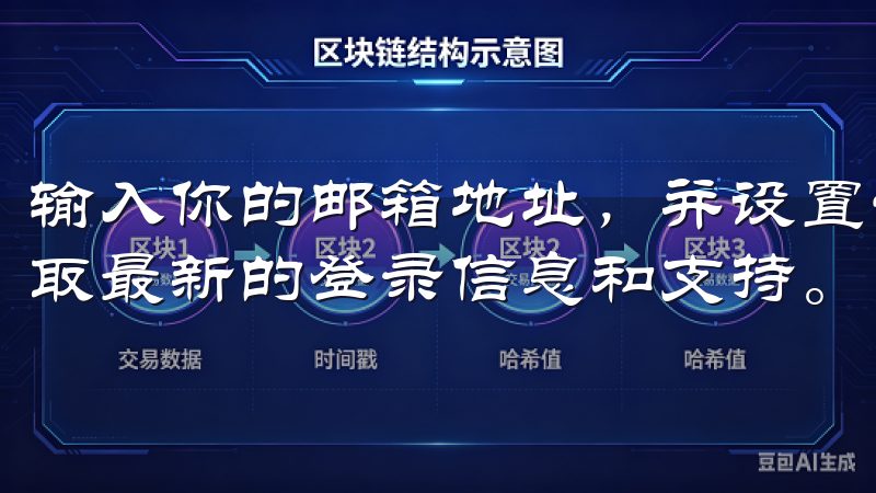 输入你的邮箱地址，并设置一个强密码立即访问我们的网站，获取最新的登录信息和支持。
