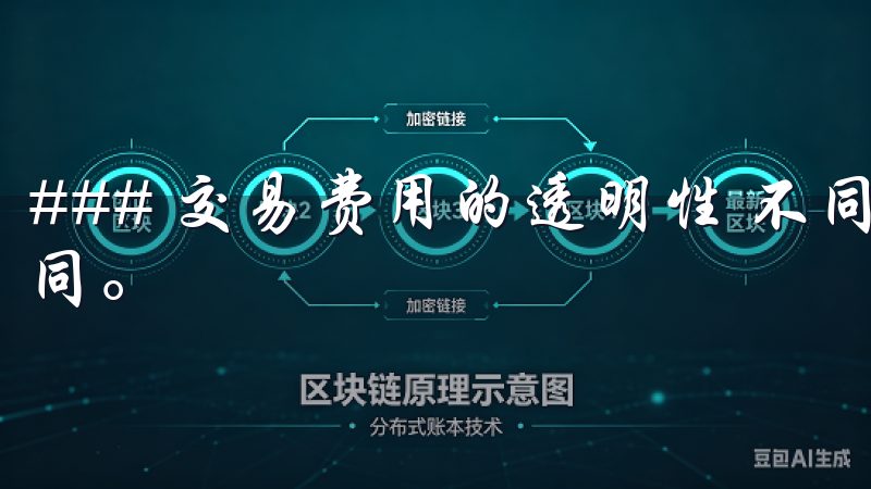 ### 交易费用的透明性 不同平台的交易手续费可能有所不同。