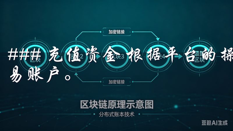 ### 充值资金 根据平台的操作指导，将资金充值到你的交易账户。