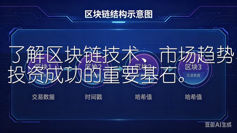 了解区块链技术、市场趋势、货币供需、交易策略等基本知识是投资成功的重要基石。