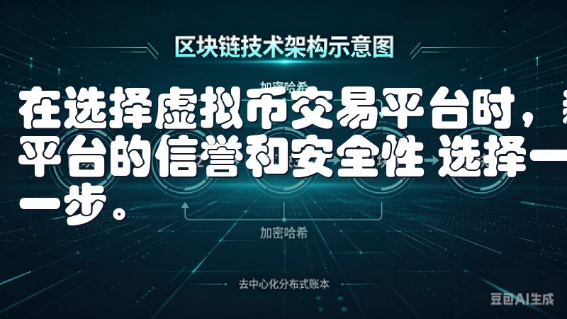 在选择虚拟币交易平台时，新手需要考虑多个因素： ### 平台的信誉和安全性 选择一家资质良好的交易平台是投资的第一步。