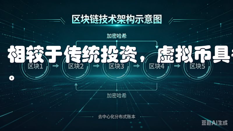 相较于传统投资，虚拟币具备了更高的流动性和独特的市场机会。