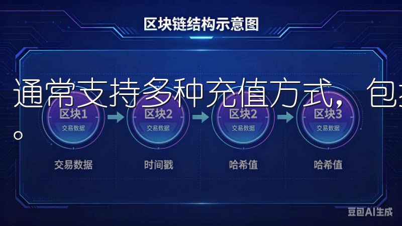通常支持多种充值方式，包括银行转账、信用卡或其他支付方式。
