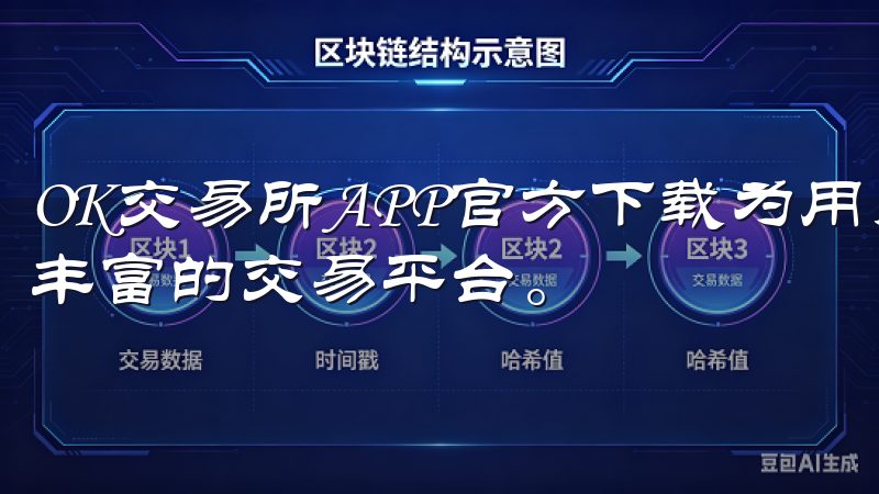OK交易所APP官方下载为用户提供了一个安全、便捷且功能丰富的交易平台。