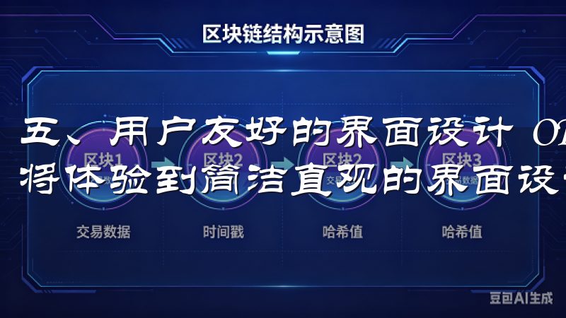 五、用户友好的界面设计 OK交易所APP官方下载后，用户将体验到简洁直观的界面设计。