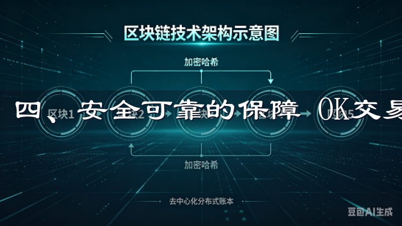四、安全可靠的保障 OK交易所高度重视用户的资产安全。