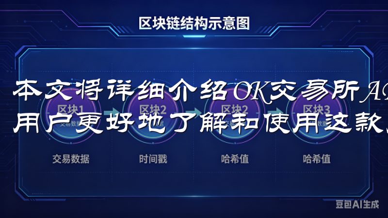 本文将详细介绍OK交易所APP官方下载的优势和特点，帮助用户更好地了解和使用这款应用。
