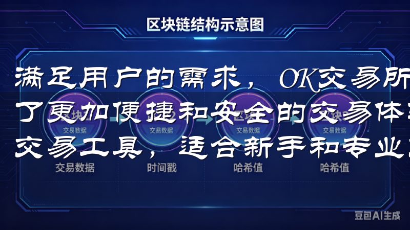 满足用户的需求，OK交易所推出了其官方APP，为用户提供了更加便捷和安全的交易体验平台拥有直观的用户界面和强大的交易工具，适合新手和专业交易者使用。