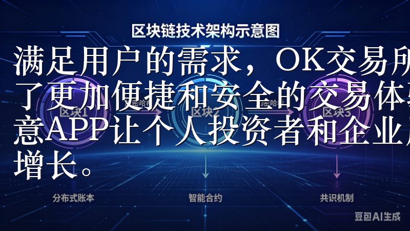 满足用户的需求，OK交易所推出了其官方APP，为用户提供了更加便捷和安全的交易体验通过实时数据分析和智能报告，欧意APP让个人投资者和企业用户能够高效管理资产，实现财务增长。