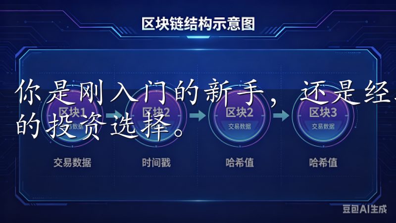 你是刚入门的新手，还是经验丰富的老手，这里都能提供适合你的投资选择。