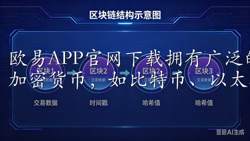 欧易APP官网下载拥有广泛的投资产品线，涵盖了多种热门的加密货币，如比特币、以太坊等。