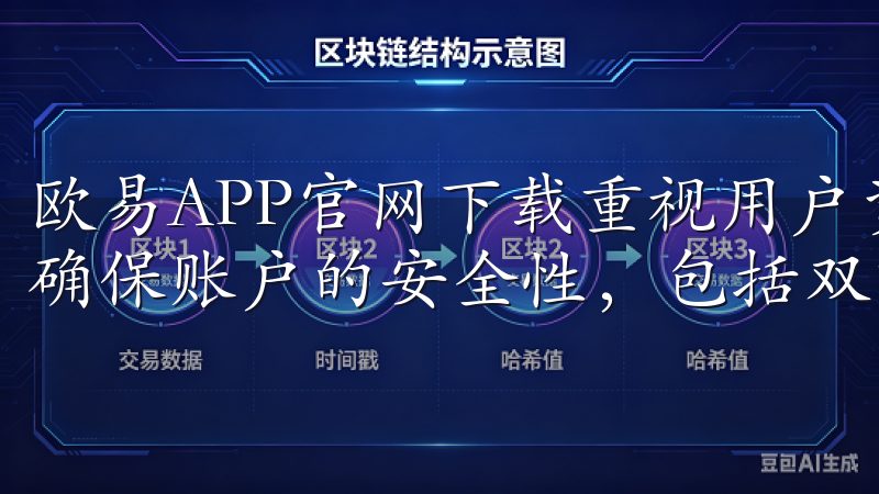 欧易APP官网下载重视用户资产的安全，采用先进的技术手段确保账户的安全性，包括双重身份验证、加密技术等。