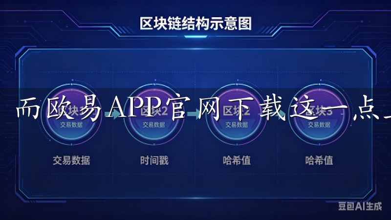 而欧易APP官网下载这一点上做得尤为出色。
