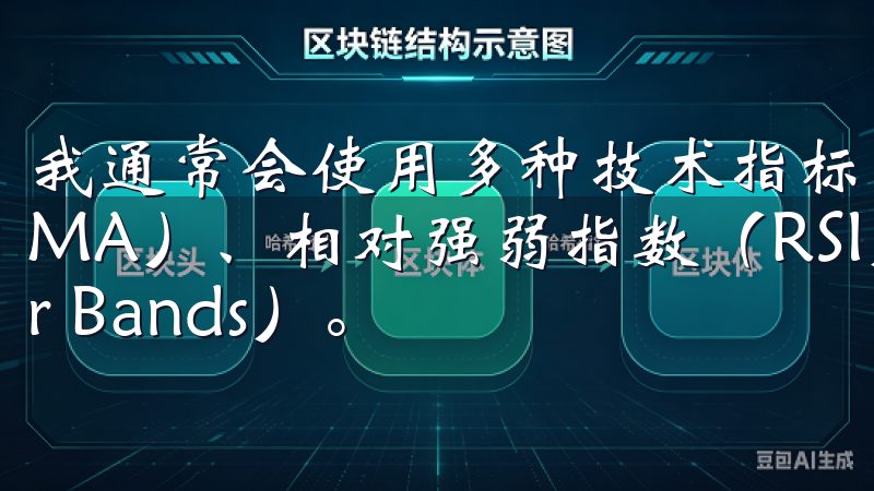 我通常会使用多种技术指标来分析市场趋势，例如移动平均线（MA）、相对强弱指数（RSI）和布林带（Bollinger Bands）。