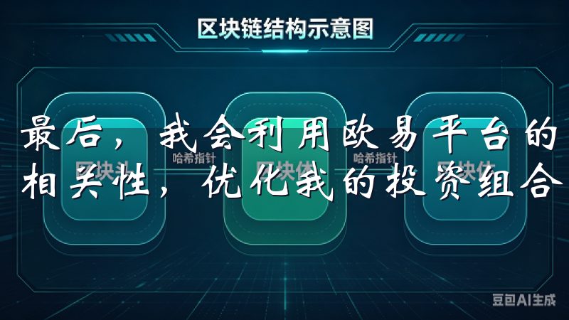 最后，我会利用欧易平台的资产分析工具，评估各资产的表现和相关性，优化我的投资组合。