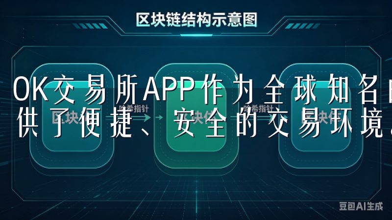 OK交易所APP作为全球知名的数字资产交易平台，为用户提供了便捷、安全的交易环境。
