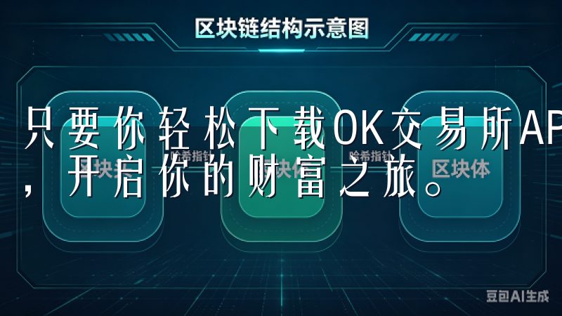 只要你轻松下载OK交易所APP，就能随时随地畅享全球交易，开启你的财富之旅。