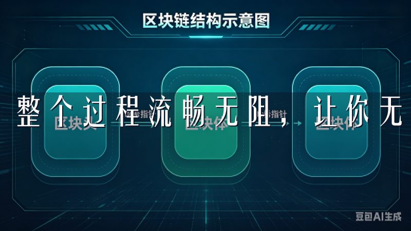 整个过程流畅无阻，让你无需等待就能迅速进入市场。