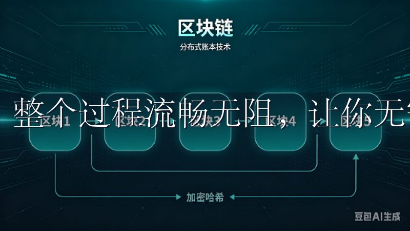 整个过程流畅无阻，让你无需等待就能迅速进入市场。