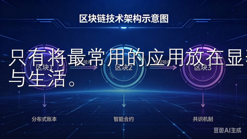 只有将最常用的应用放在显著位置，我才能高效地进行日常工作与生活。