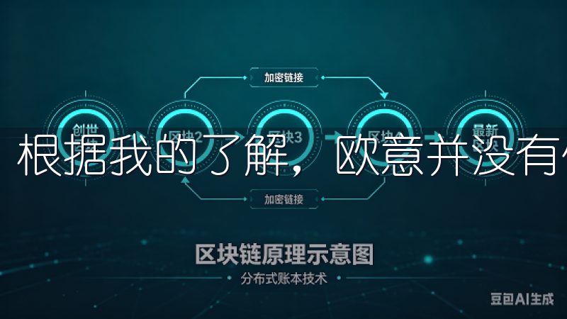 根据我的了解，欧意并没有停止在这一次功能更新上。