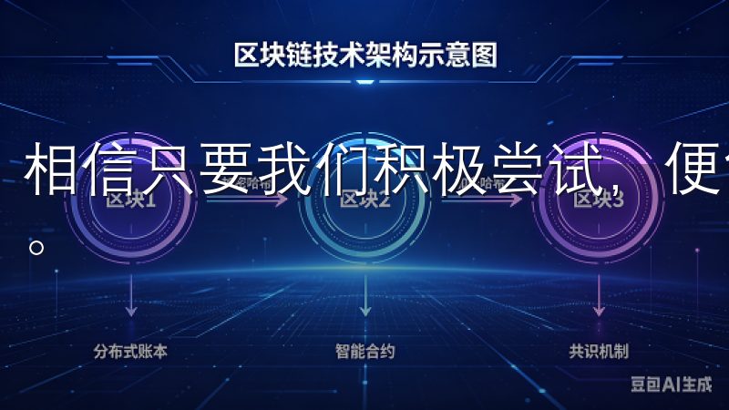 相信只要我们积极尝试，便能在使用手机应用时获得更高的效率。