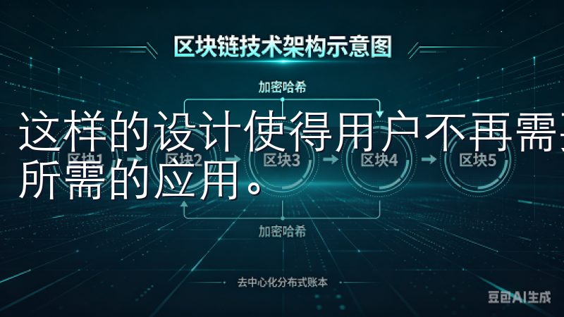 这样的设计使得用户不再需要费力搜索，而是能够迅速找到自己所需的应用。