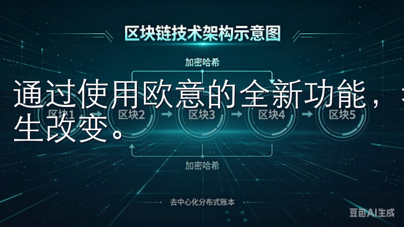 通过使用欧意的全新功能,我感受到手机应用的使用方式正在发生改变。