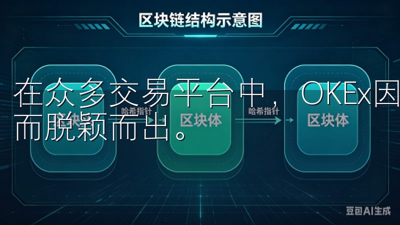 在众多交易平台中，OKEx因其强大的功能和用户友好的界面而脱颖而出。