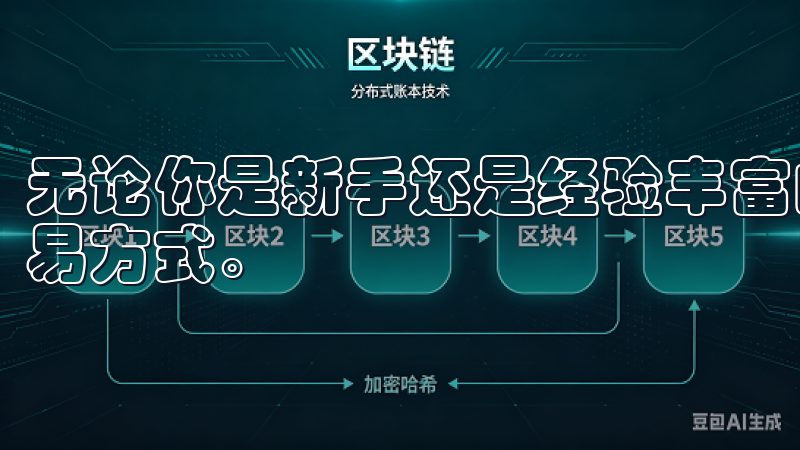 无论你是新手还是经验丰富的交易者，都可以找到适合自己的交易方式。