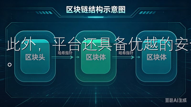 此外，平台还具备优越的安全性，使得用户的资产得到有效保护。