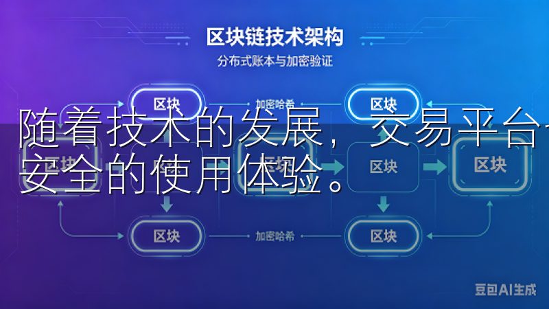随着技术的发展，交易平台也不断更新，为用户带来更流畅、更安全的使用体验。
