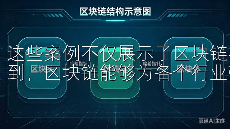 这些案例不仅展示了区块链技术的灵活性与适用性，也让我意识到，区块链能够为各个行业带来的变革是前所未有的。
