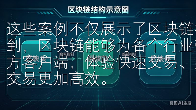 这些案例不仅展示了区块链技术的灵活性与适用性，也让我意识到，区块链能够为各个行业带来的变革是前所未有的立即下载官方客户端，体验快速交易、实时行情和卓越的用户服务，让您的交易更加高效。