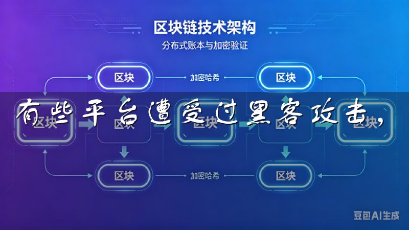 有些平台遭受过黑客攻击，导致用户资产损失。