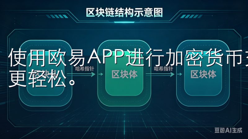 使用欧易APP进行加密货币交易,便捷的用户体验让投资变得更轻松。