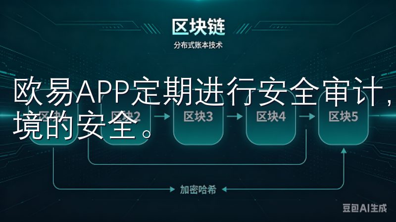 欧易APP定期进行安全审计，及时更新安全策略，确保交易环境的安全。