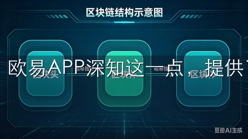 欧易APP深知这一点，提供了高效的客服服务。