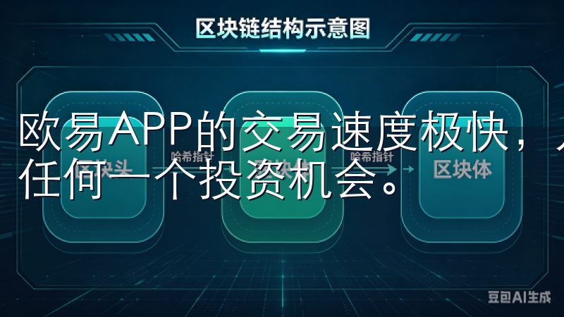 欧易APP的交易速度极快，几乎实时完成订单，让你不会错过任何一个投资机会。