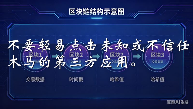 不要轻易点击未知或不信任的网站链接，以免安装到带有病毒或木马的第三方应用。