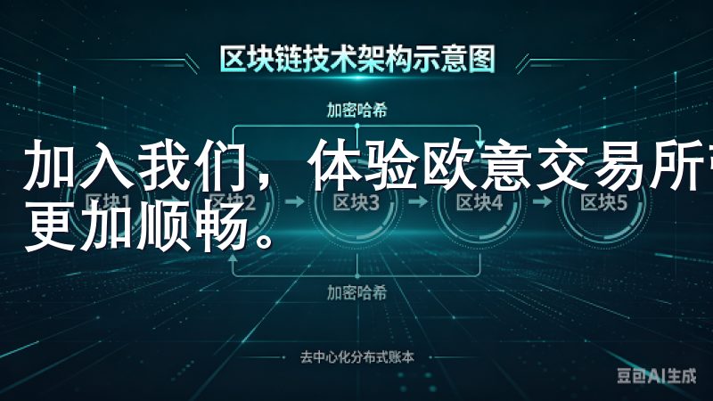 加入我们，体验欧意交易所带来的便捷与信任，让你的投资之路更加顺畅。